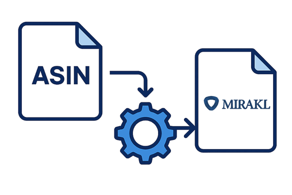 Supplier reputation monitoring dashboard
